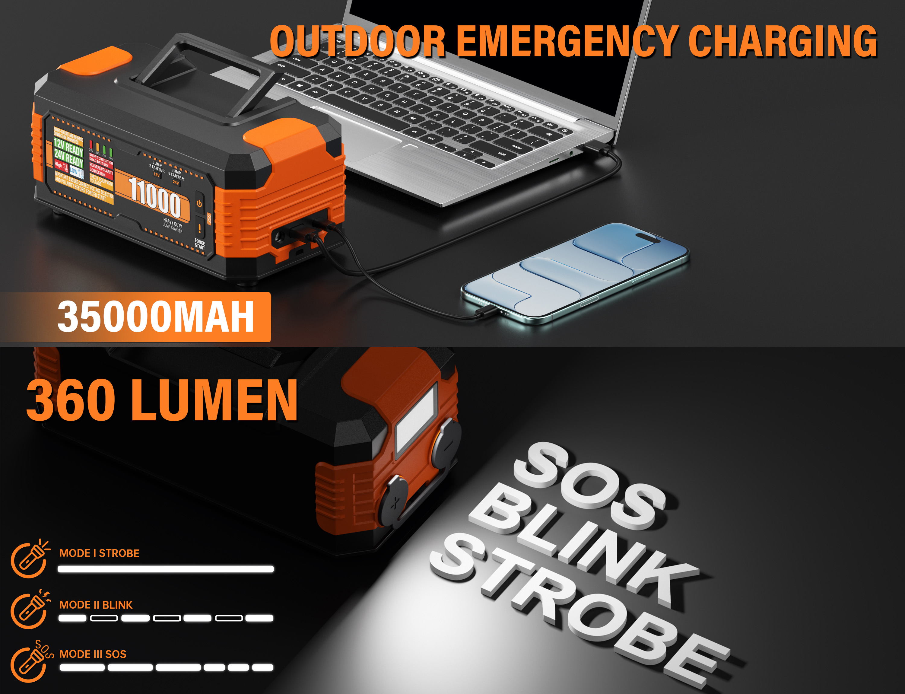 Heavy   Jump Starter 12V 24V T - огляд і ціна Heavy Equipment Mining